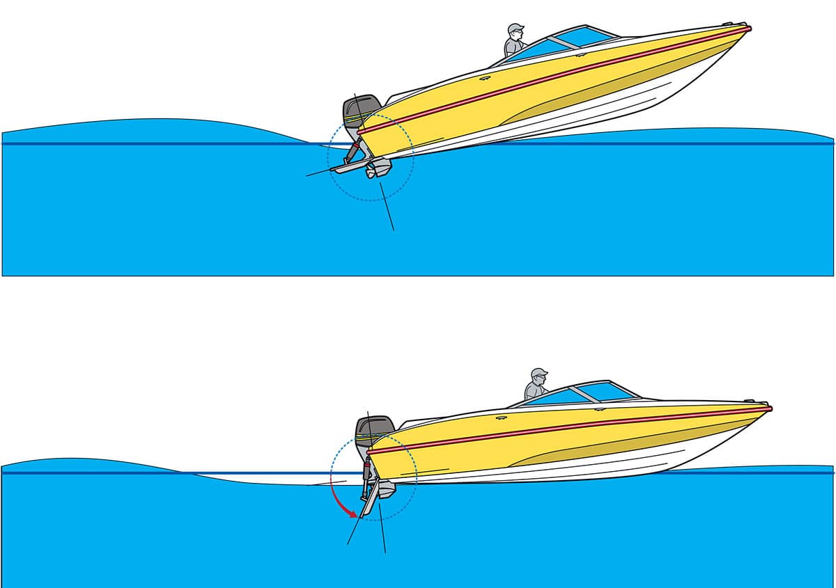 how-to-use-trim-tabs-boattest